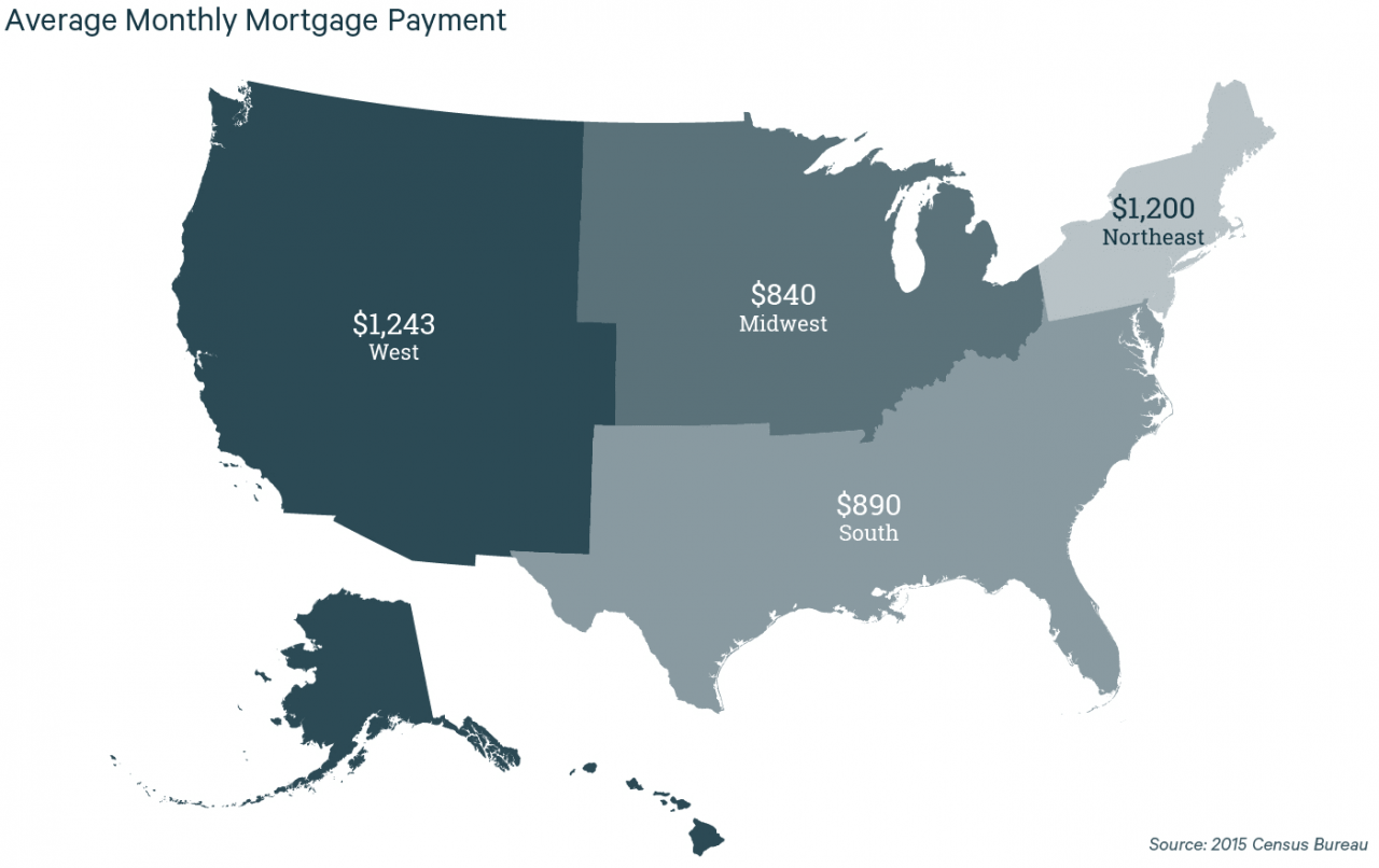 Mapa de pagos hipotecarios mensuales por región del censo de EE. UU.