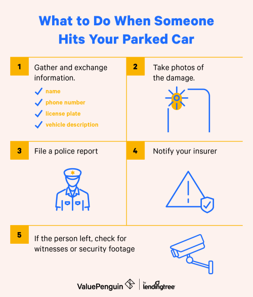 Qué hacer cuando alguien golpea tu auto estacionado